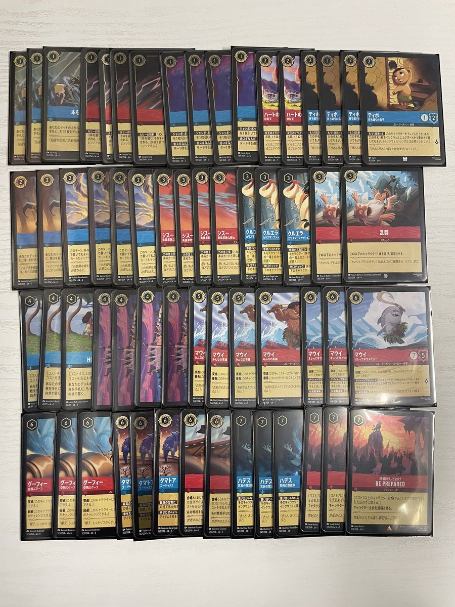 ロルカナ】 本日19時より開催 ロルカナ交流会‼️ 全勝は「マーブ」さん