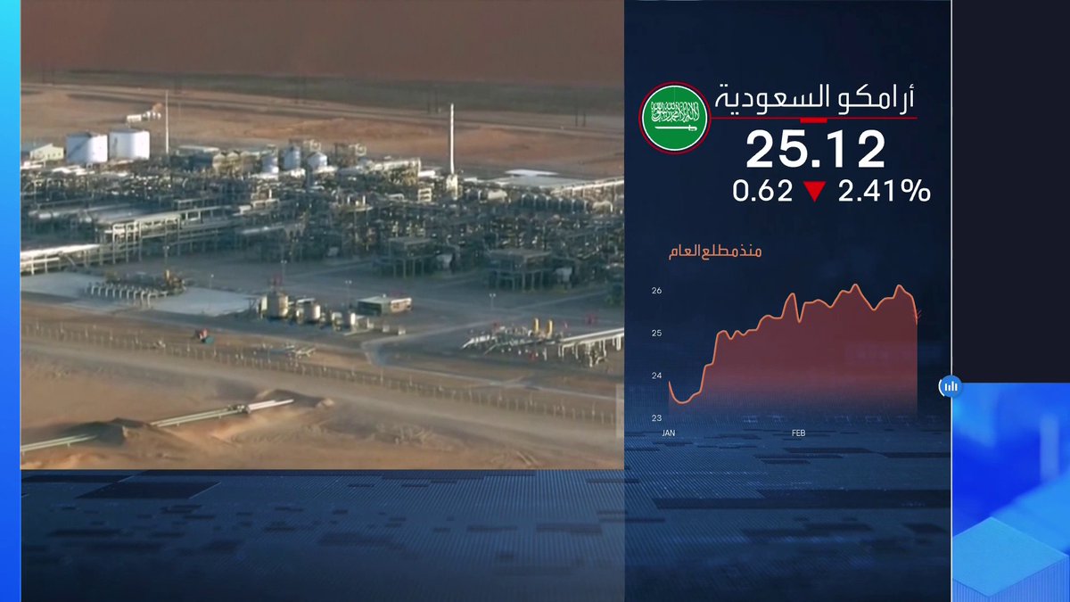 أرامكو: صادرات غاز البترول المسال لم تتأثر بحادث محطة الجعيمة جرس الإغلاق _Business 