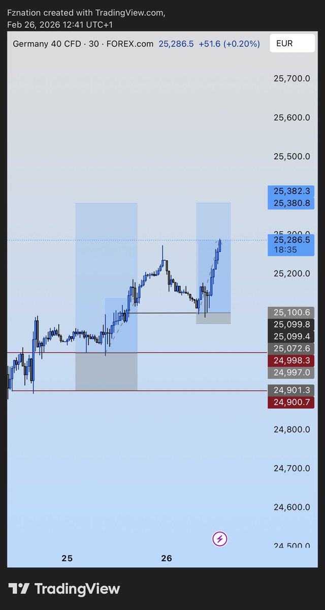 FZNATION tweet media