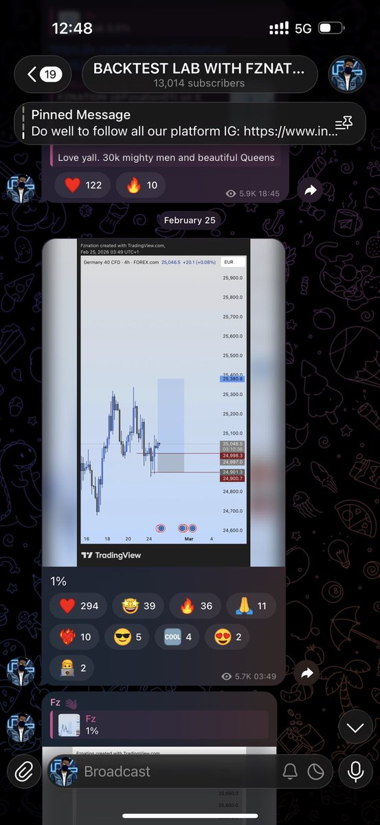 FZNATION tweet media