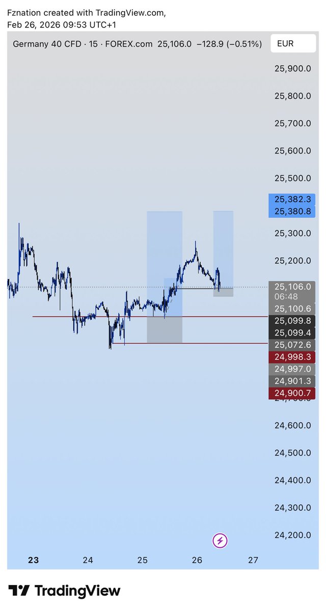 FZNATION tweet media