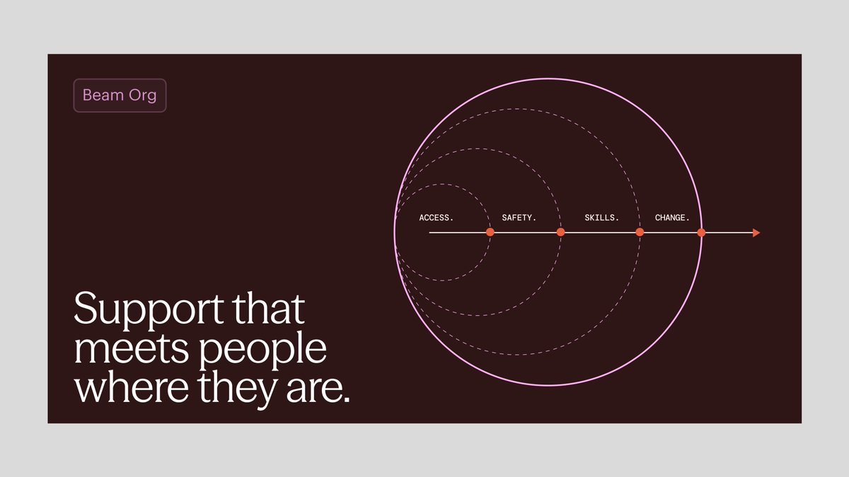 Ayush Soni tweet media