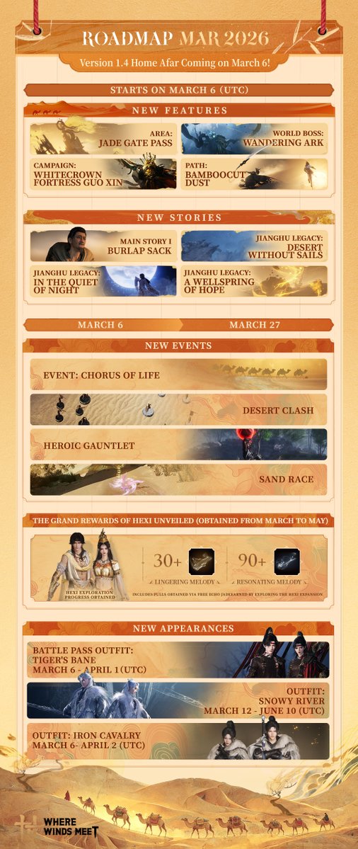 Hexi &amp; Jade Gate Pass March CalendarNew areas,...