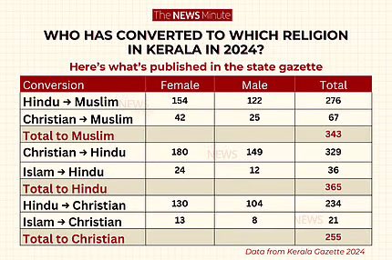 Vijay Thottathil tweet media