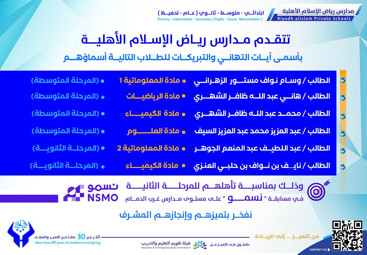 Riyadh Alislam tweet media