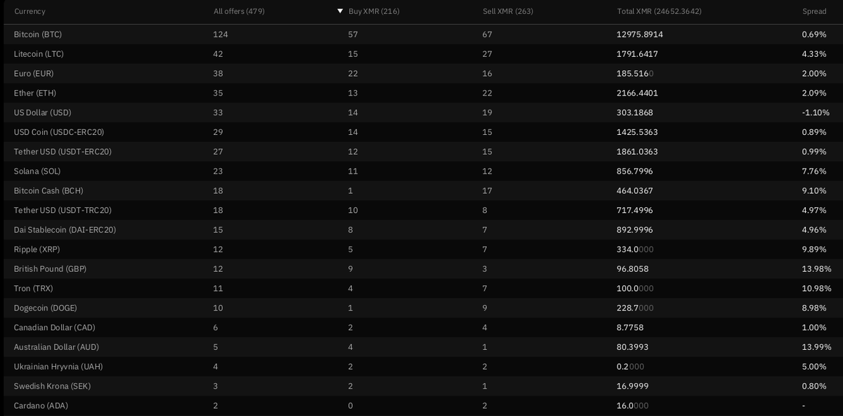 RetoSwap tweet media