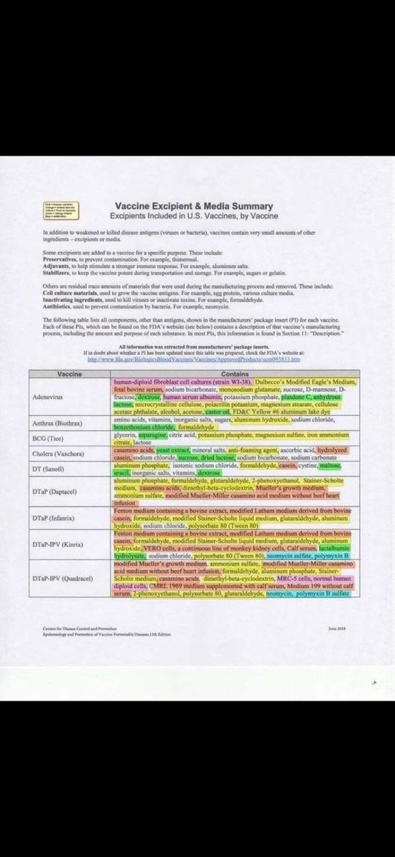 <a href="/aproko_doctor/">Dr. Chinonso Egemba</a> Know your #VaccineIngridients before your charlatans in the hands of pedophiles  like Bill G8 kill you and your children.

Don't take medical advice from a charlatan like this guy who literally sold his soul to Bill G8.