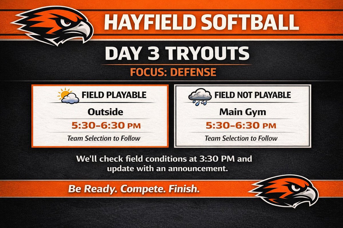 We’ll check field conditions at 3:30 PM and post an update!!
Start time is 5:30 PM, whether we are outside or in the Main Gym.
Tryouts will run 5:30–6:30 PM, followed by team selection.