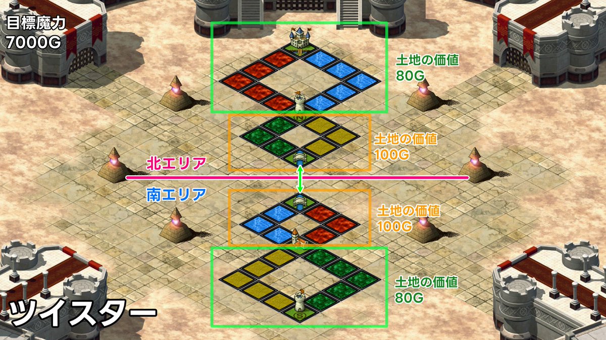 AI対戦会のツイスターのブック、またギリギリで変更してしまった...
前回もギリギリでバンディット強奪ブックに変えて失敗したんだよなー、、、