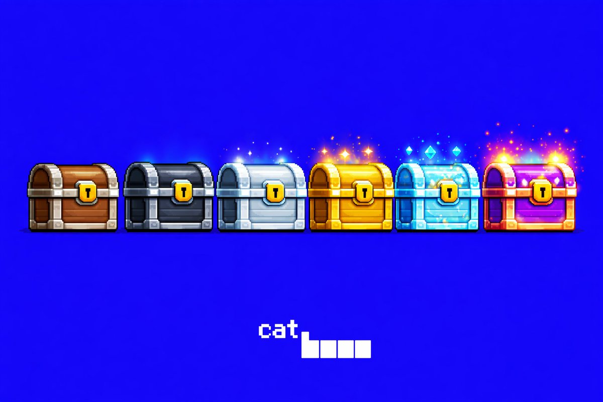 CatBase tweet media