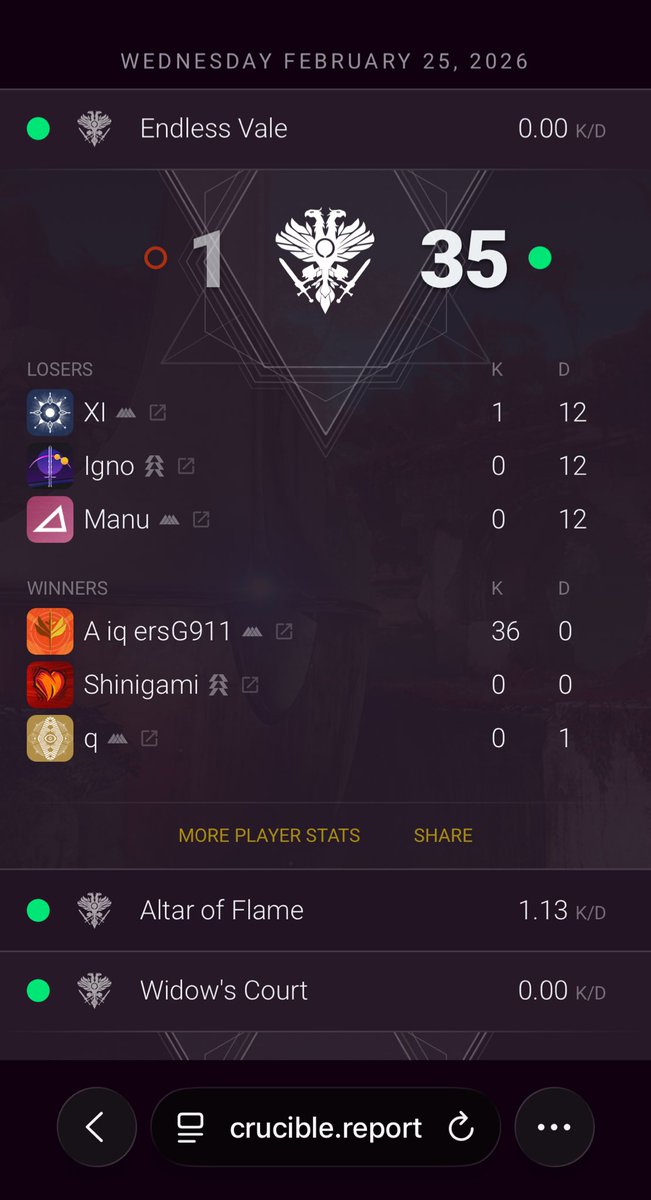 MrDominius tweet media