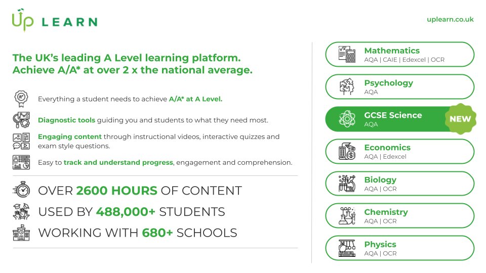 Up Learn tweet media