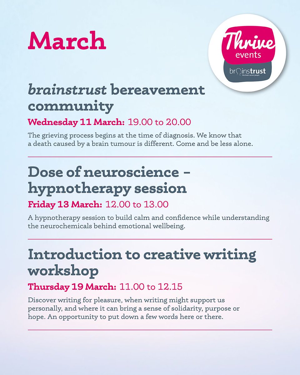 brainstrust tweet media