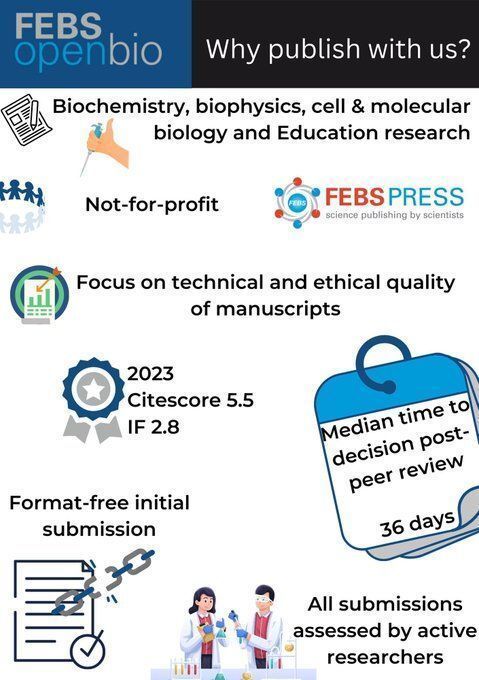 FEBS Open Bio tweet media