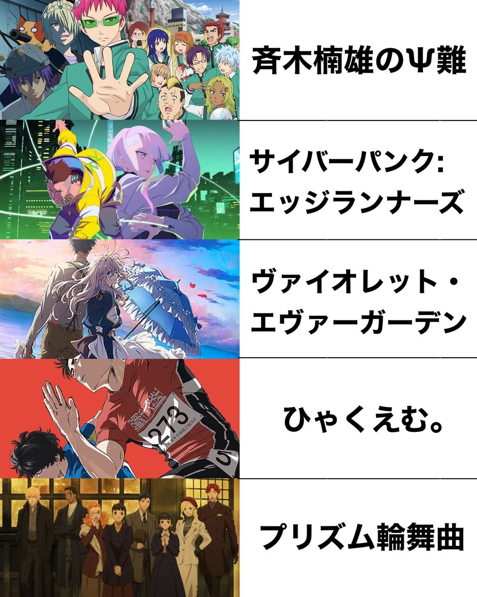 とあるん@来期アニメ一覧 tweet media