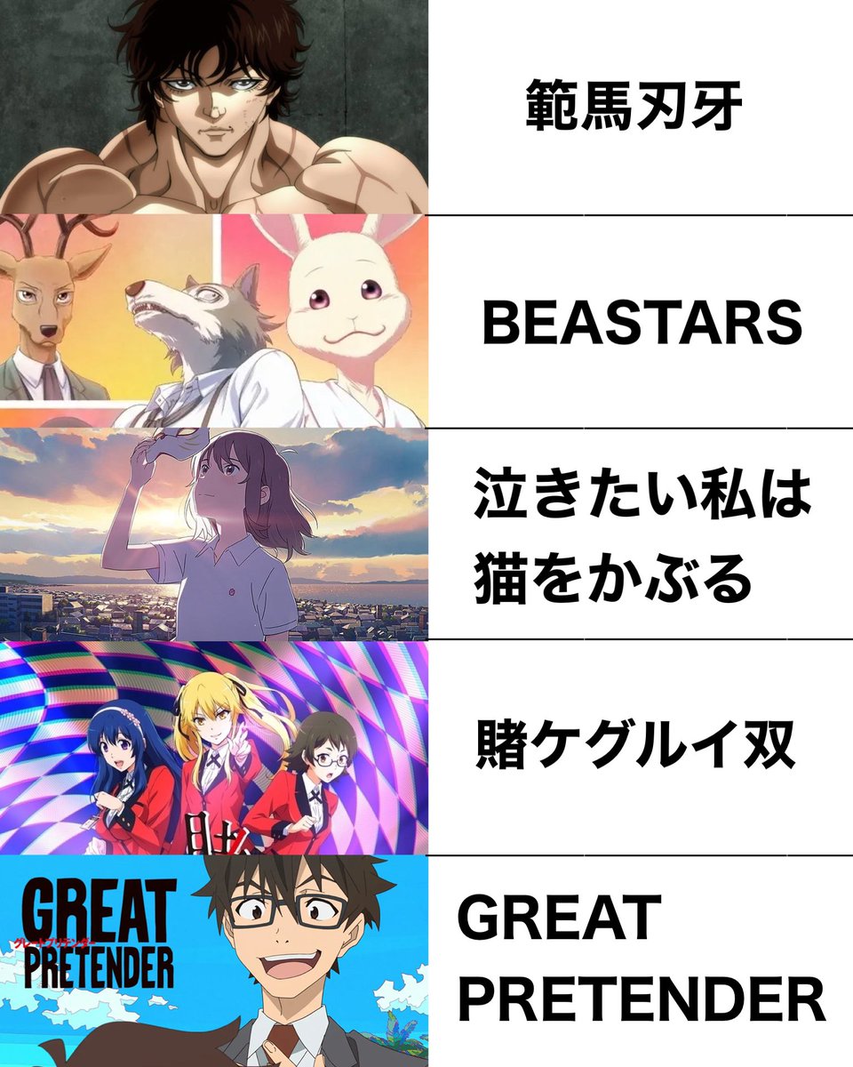 とあるん@来期アニメ一覧 tweet media