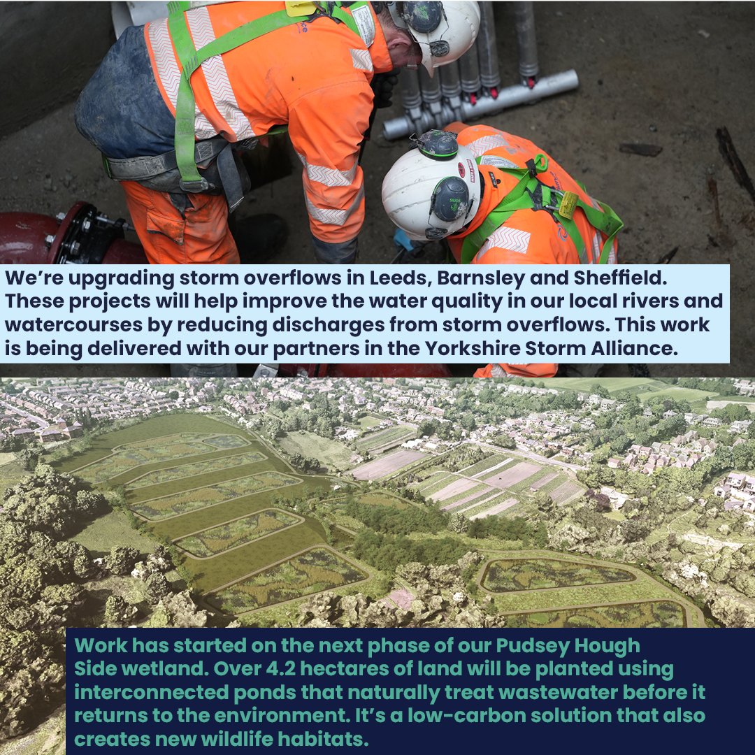 Yorkshire Water 💧 tweet media