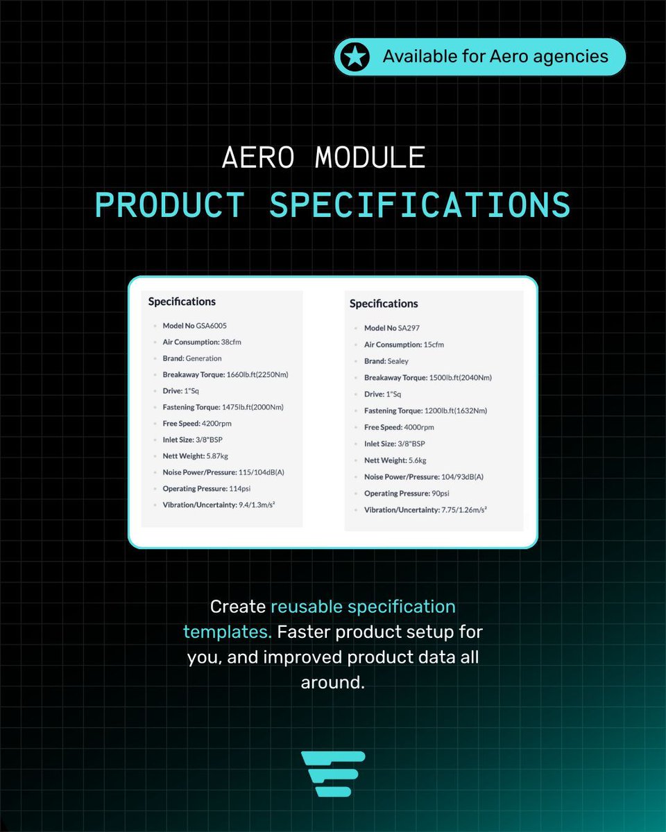 aerocommerce tweet media