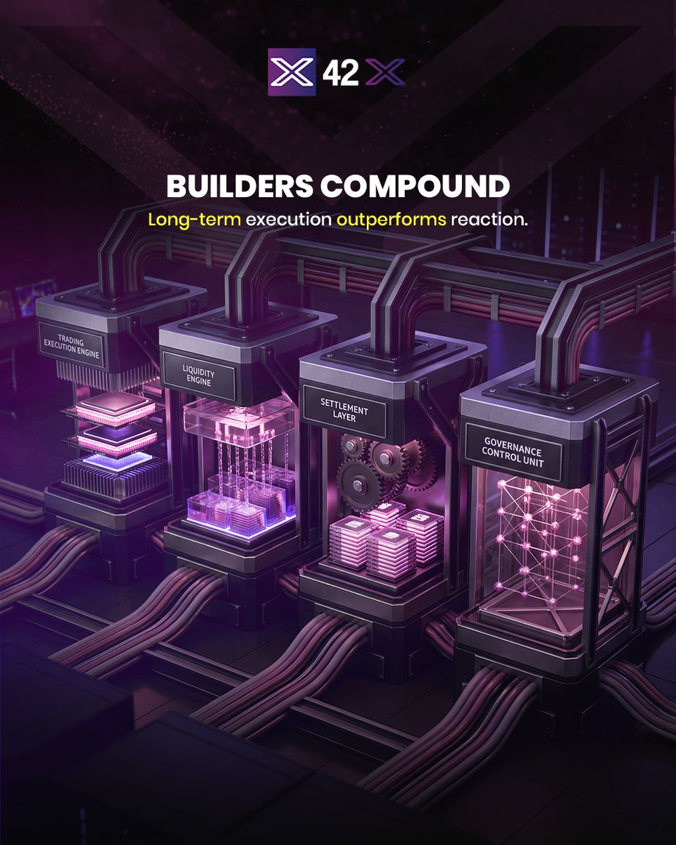 Builders compound. 42X builds for cycles beyond speculation. #Web3