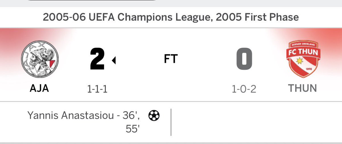 Erwin Beukema tweet media