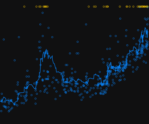 james007 tweet media