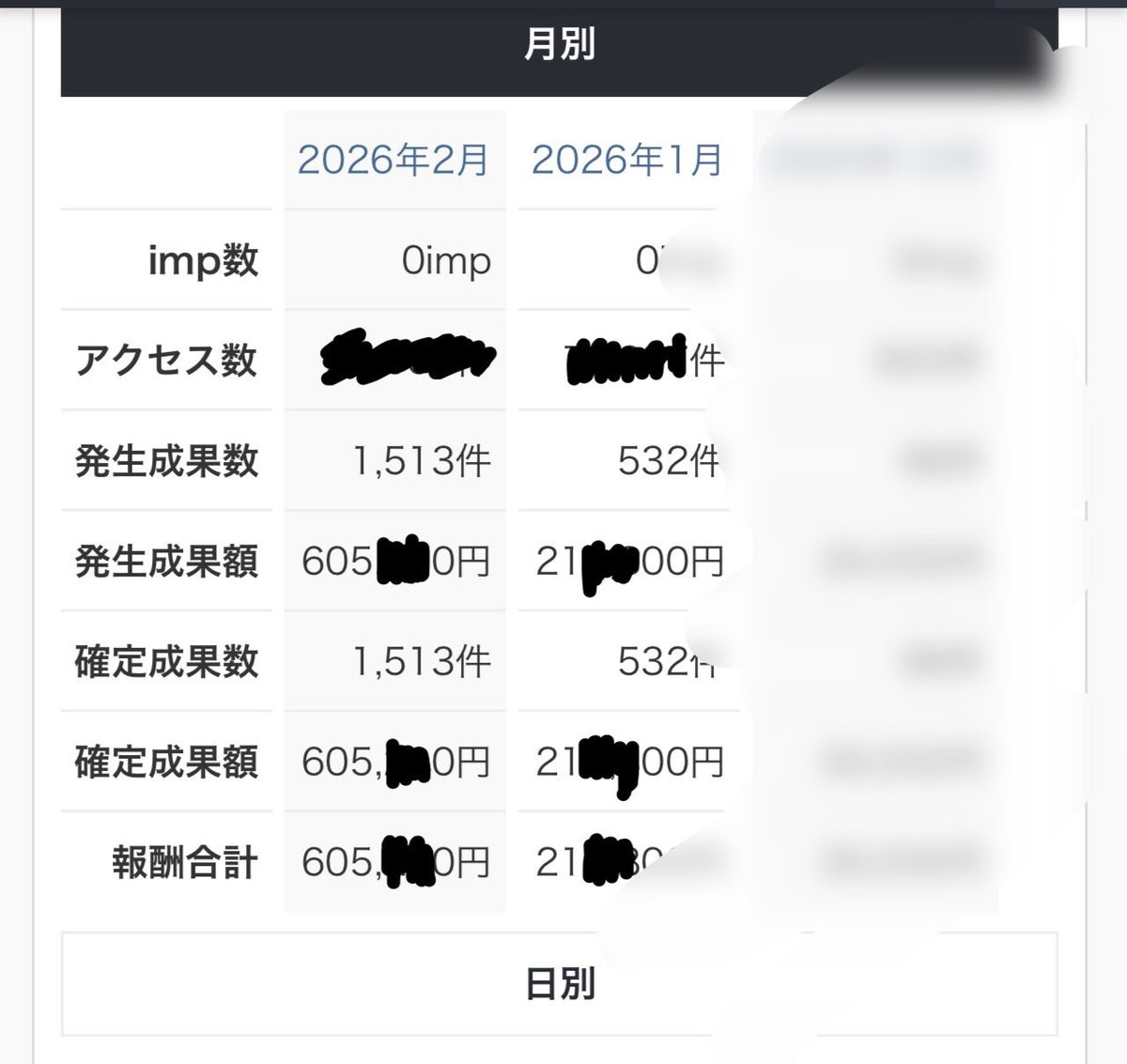 キルア@ポイ活￤Tiktokライト tweet media