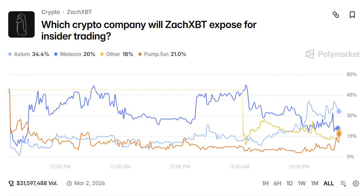 MSB Intel tweet media