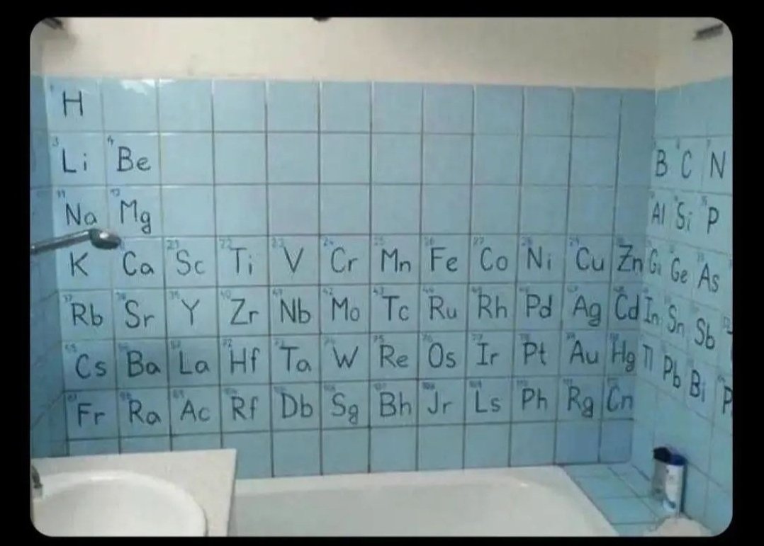 Cuando te bañas periódicamente