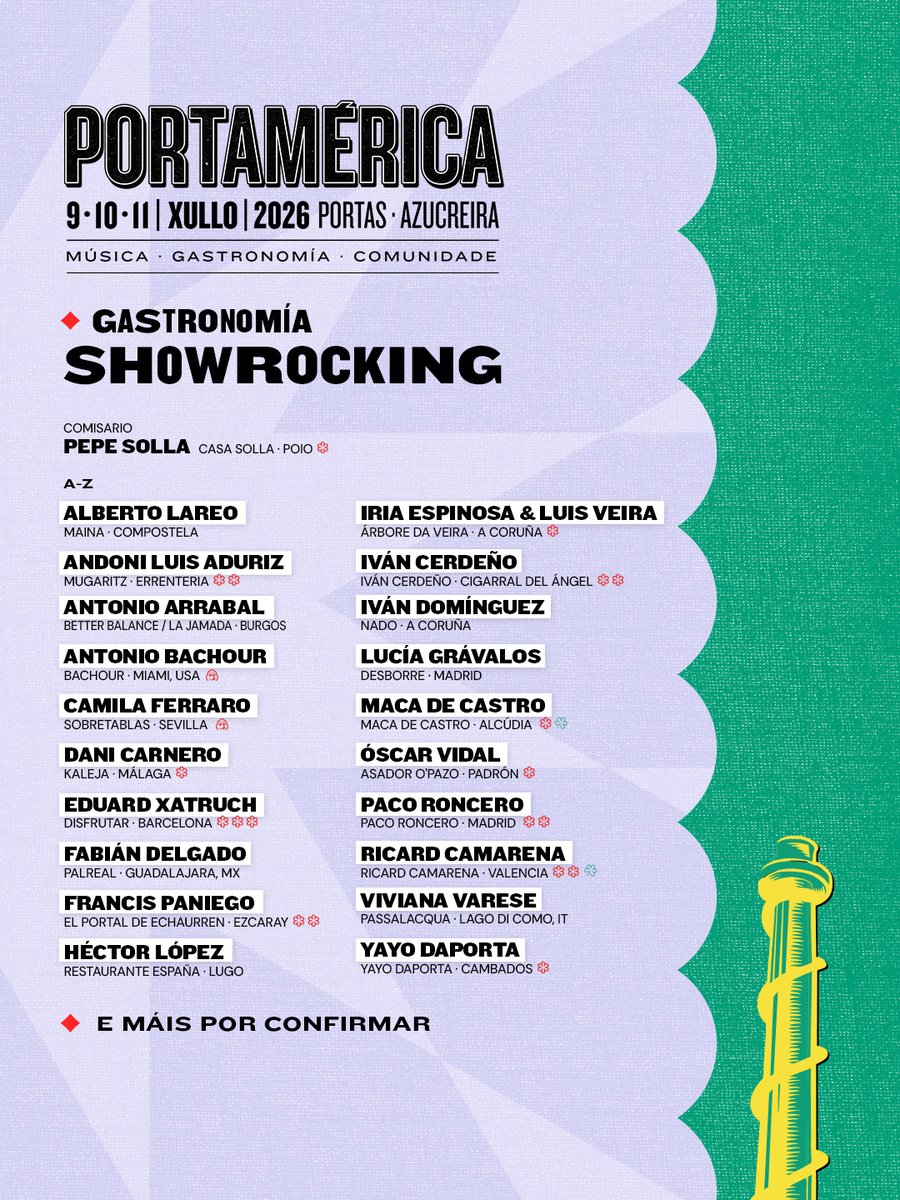 PortAmérica tweet media