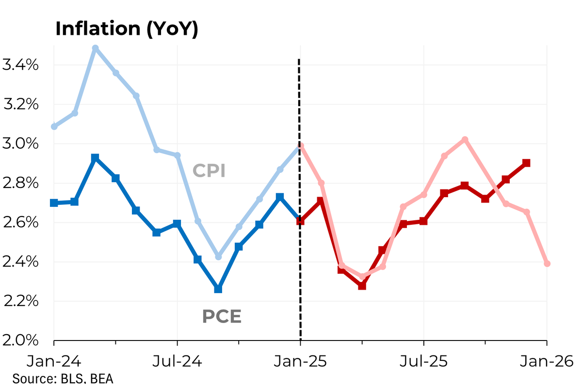 Steven Rattner tweet media