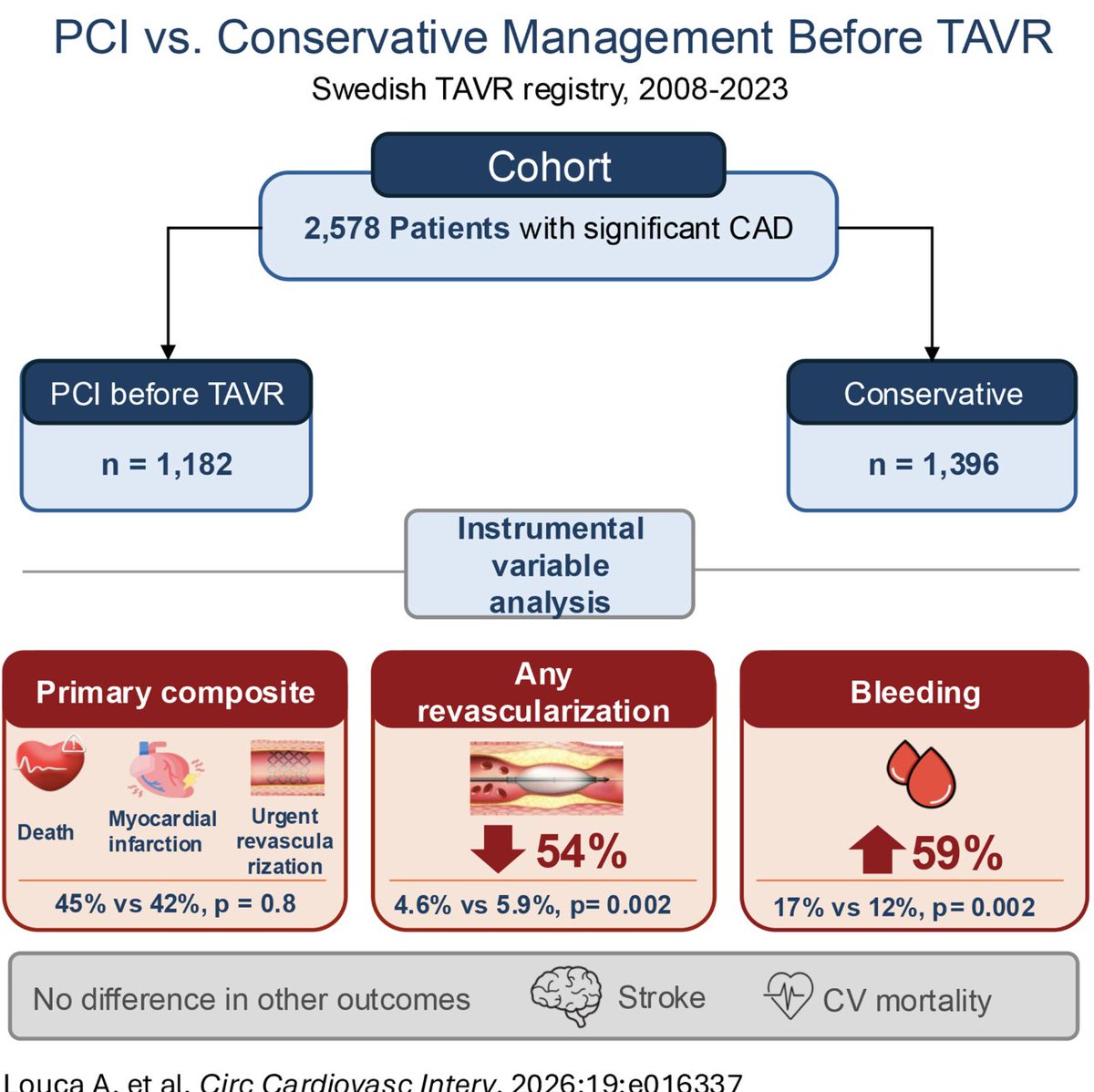 Juan Pablo Costabel MD 🇦🇷 tweet media