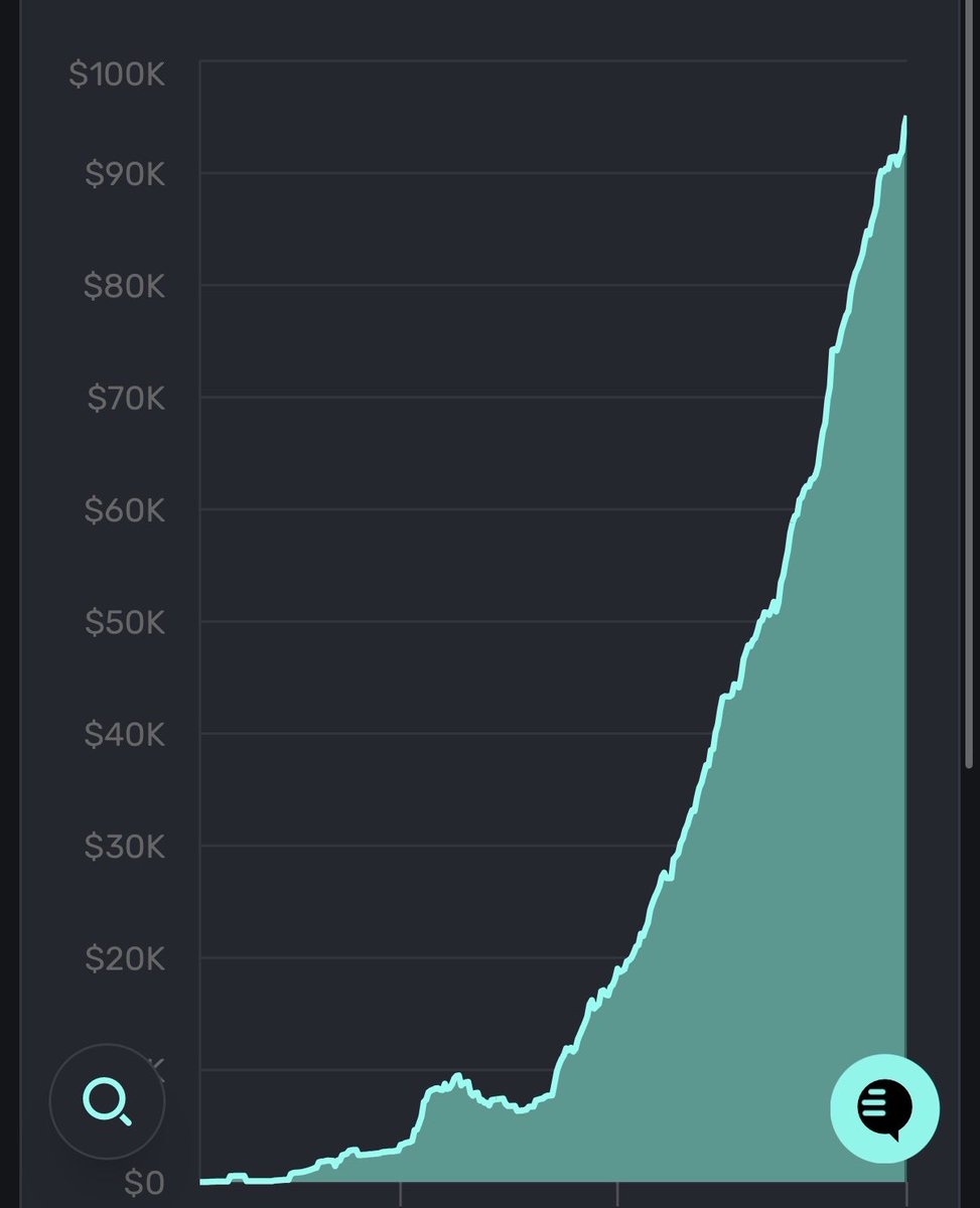 Ernesto Lopez tweet media