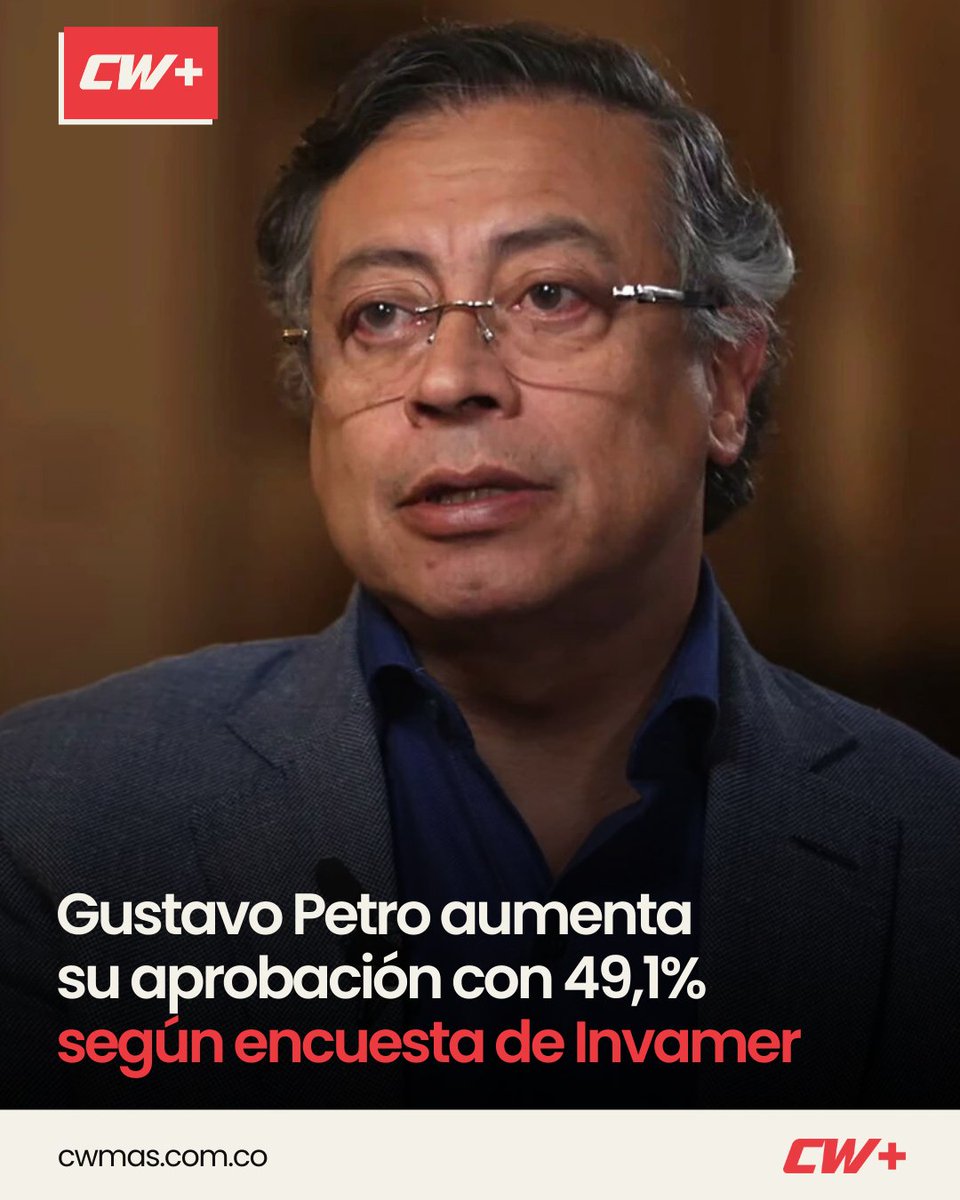 CW+ Noticias tweet media