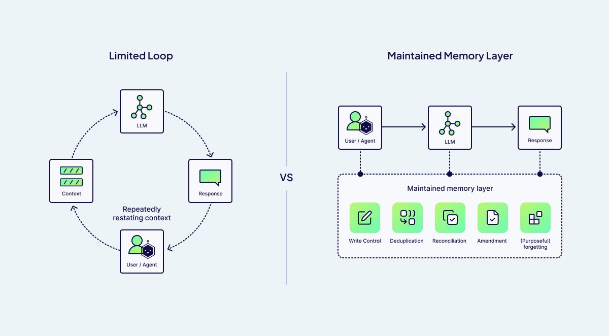 Prajjwal Yadav tweet media
