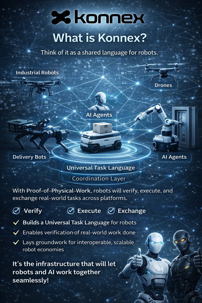 Konnex Connect R What is Konnex? Think of it as a shared language for robots. Right now ...