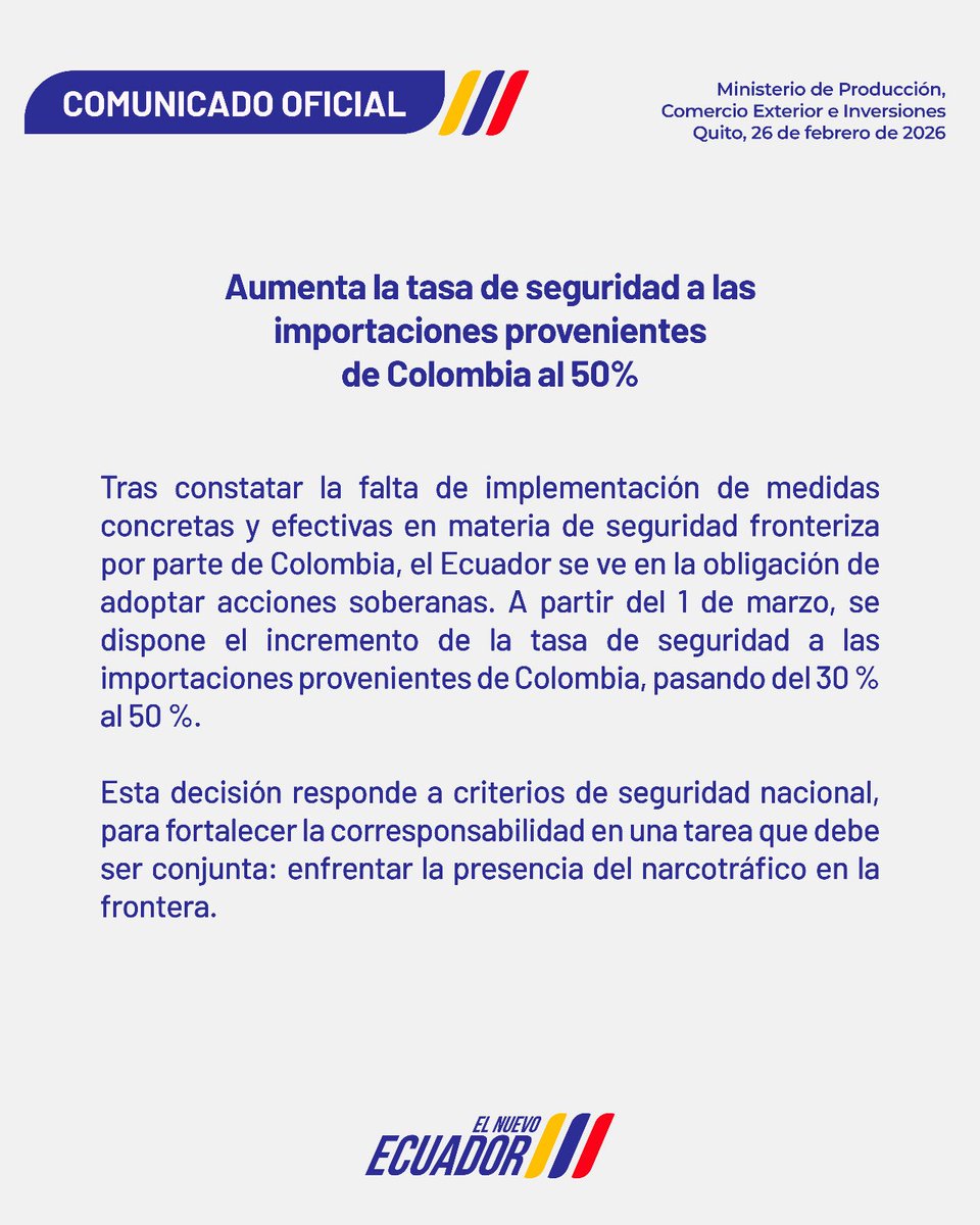 Ministerio de Producción tweet media