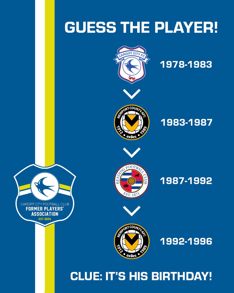 Cardiff City FPA tweet media