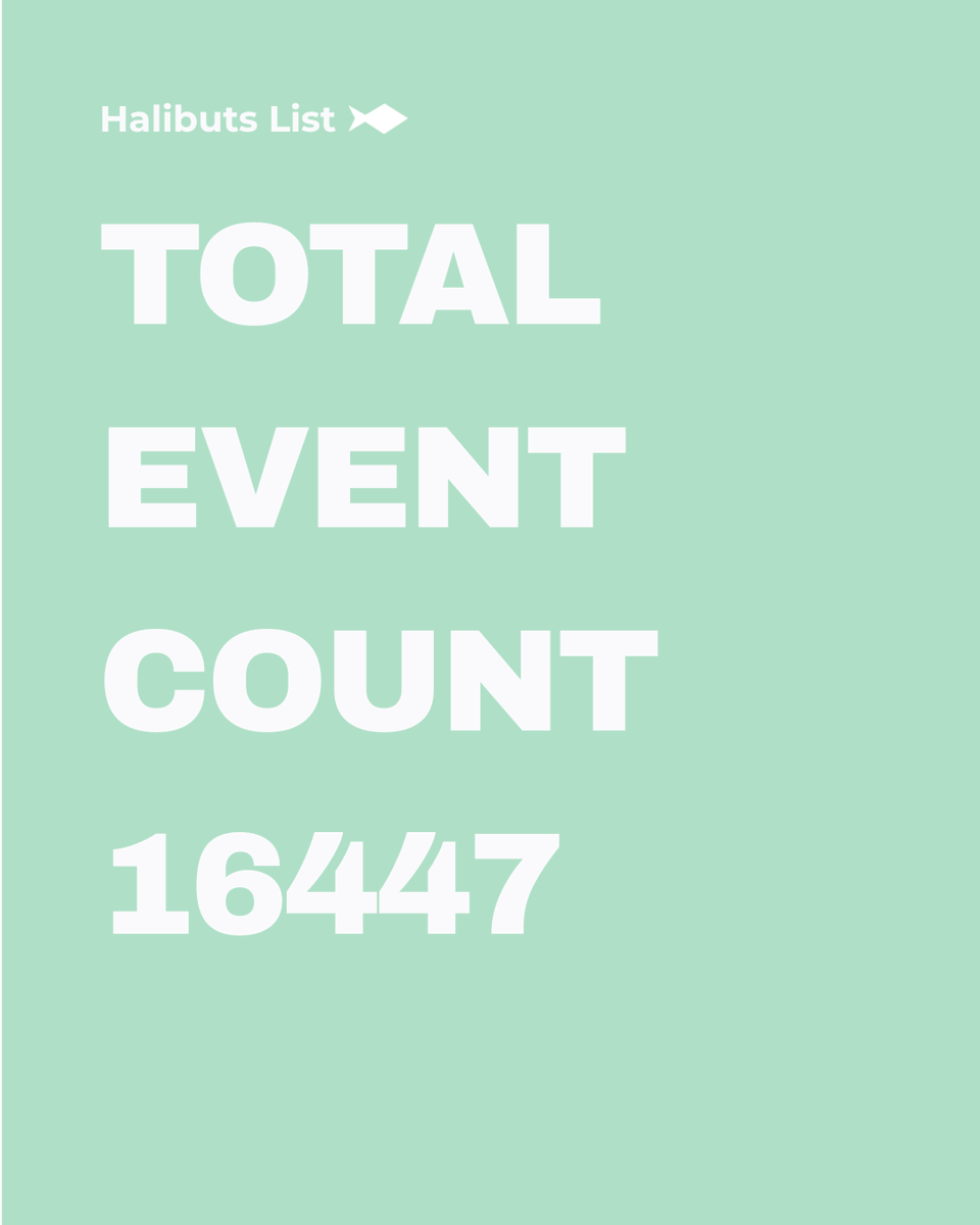 Halibuts List tweet media