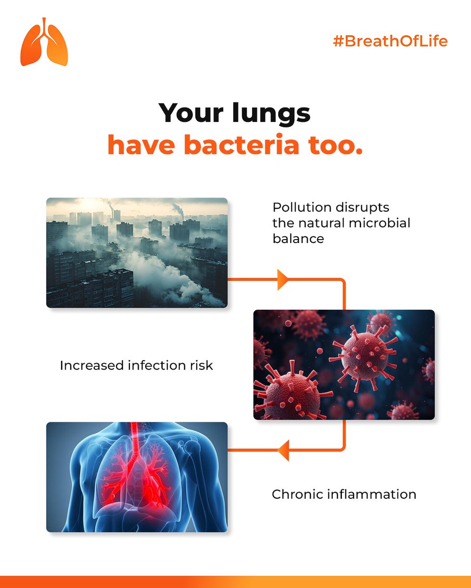 Dr. Arvind Kumar tweet media