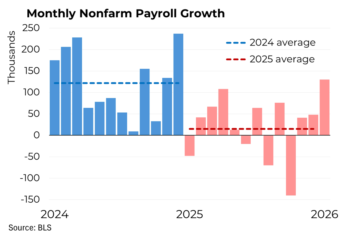 Steven Rattner tweet media
