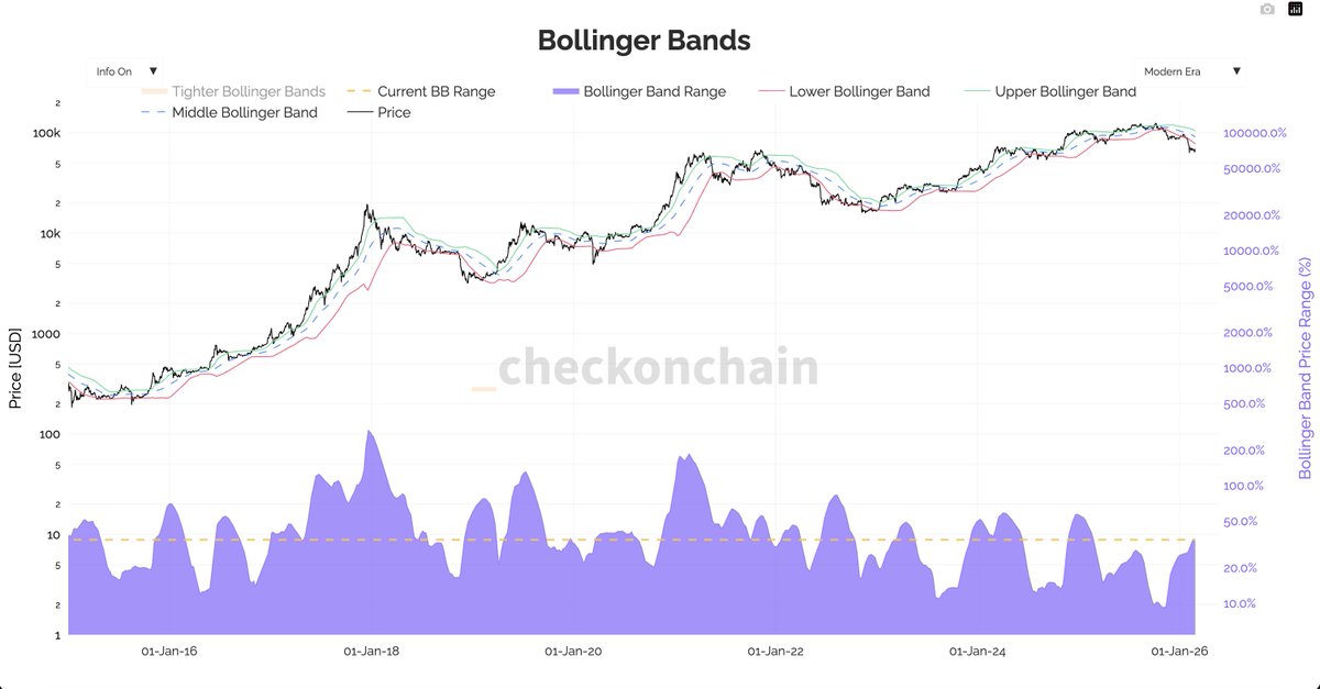 BitOpex.io tweet media