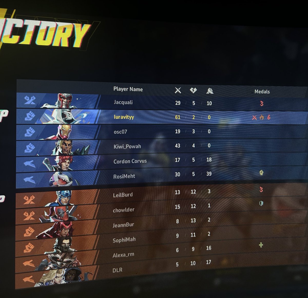 Very interesting game…