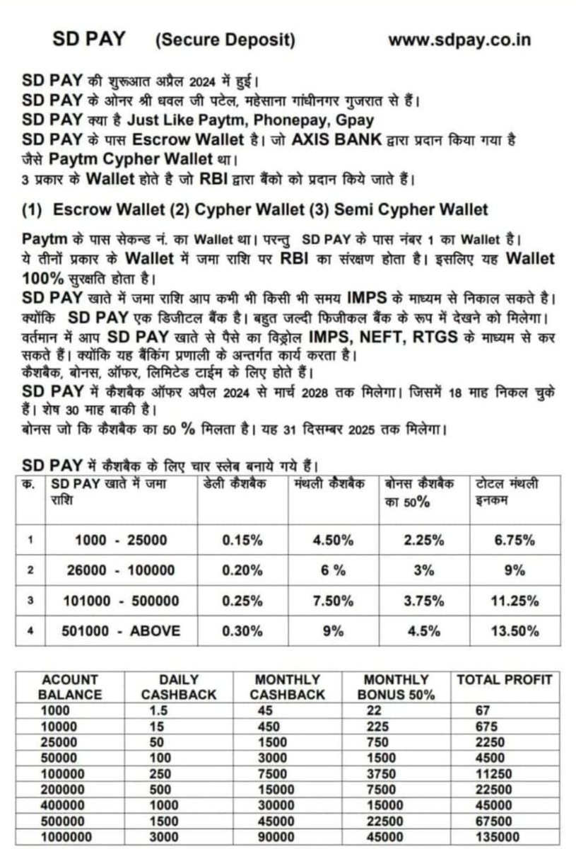 ratikanta134's tweet photo. Hello Friend, I refer You as a  SD Pay. Please download app through Given Link. do happy Shopping With Nearby Stores  in Good Discounts and Earn also by refer to More.
https://t.co/rwFG3EWbB1
 Referral Code : 5b0b553ea6 https://t.co/F8XjUtILRr