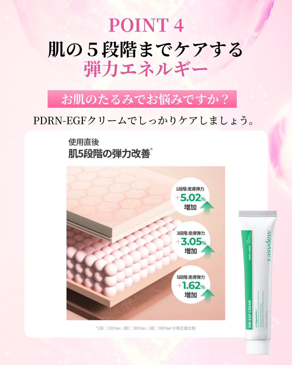 Easydew_japan tweet media