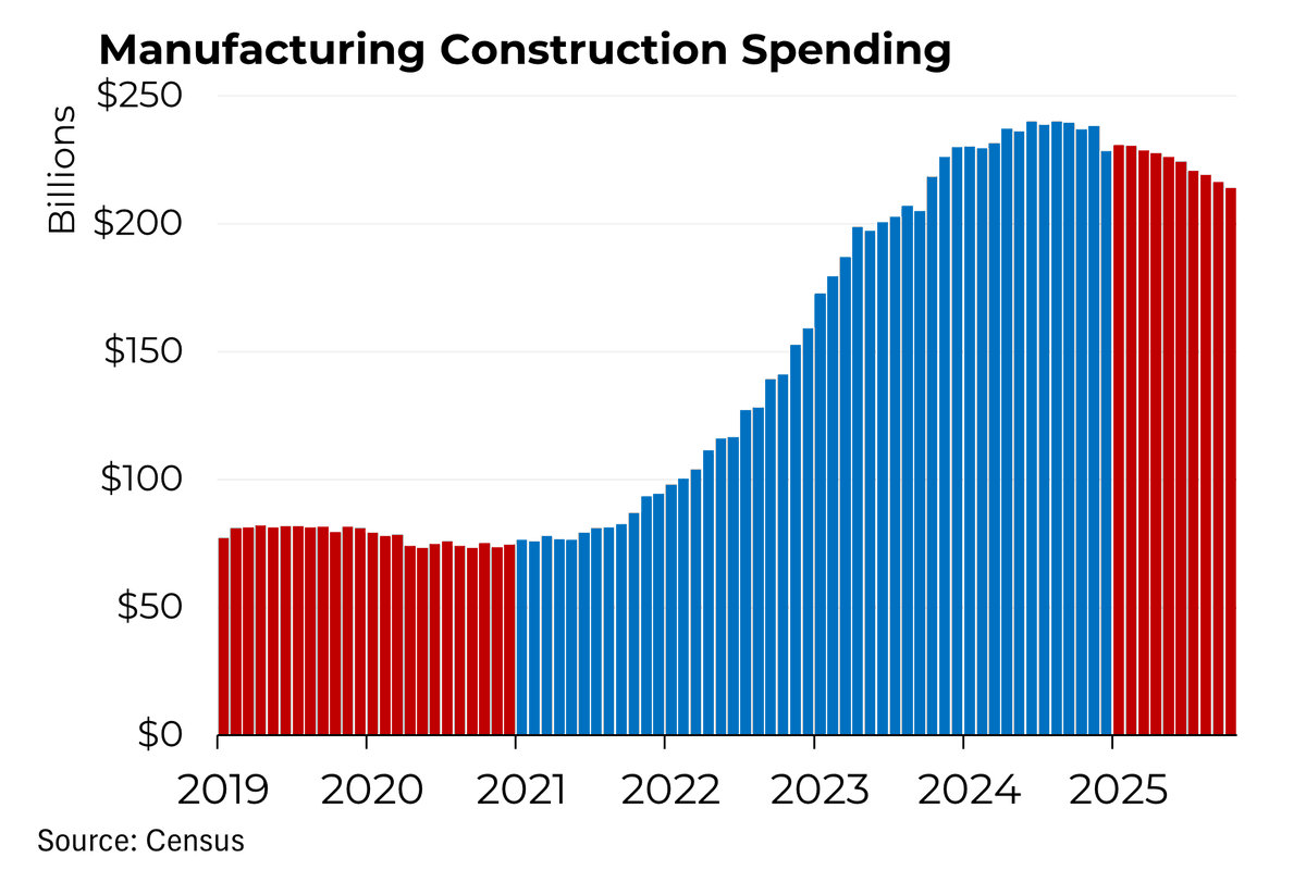 Steven Rattner tweet media