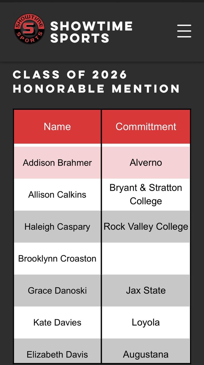 Addison Brahmer tweet media