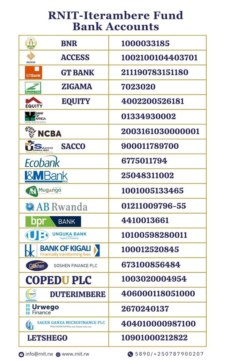 RWANDA NATIONAL INVESTMENT TRUST Ltd tweet media