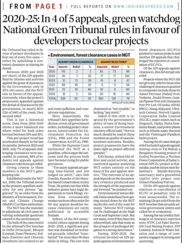 Legal Initiative for Forest and Environment tweet media