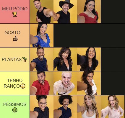 falatusam's tweet photo. Minha tier list (Início da 7ª Semana):

📌 Válida por 24h

Lembrando que são minhas preferências e minha visão do jogo atualmente.

--

Concordam?

#BBB26 | #RedeBBB | #BBB