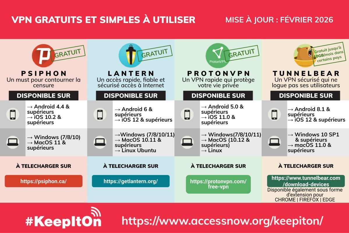 Access Now tweet media